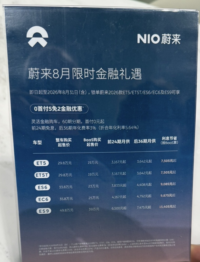 NIO-modellen en prijzen op een Chinese prijslijst