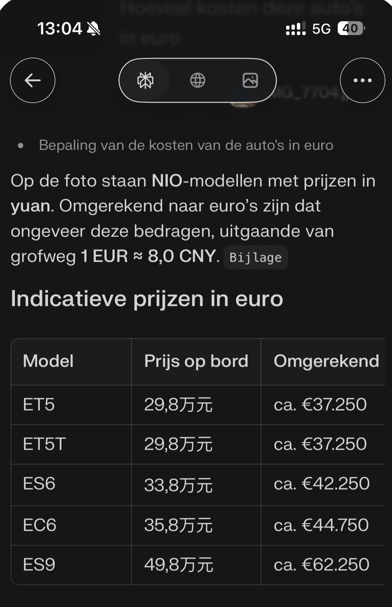 Indicatieve omrekening van Chinese NIO-prijzen naar euro’s