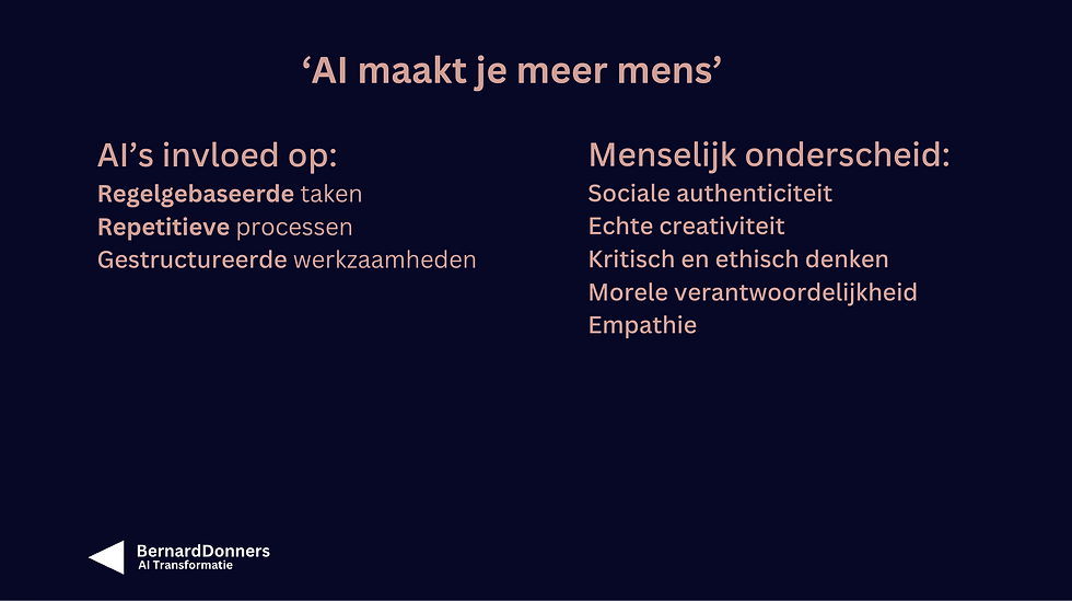 Lees ook: "Succesvolle AI-Implementatie in Organisaties: Van Theorie naar Praktijk"