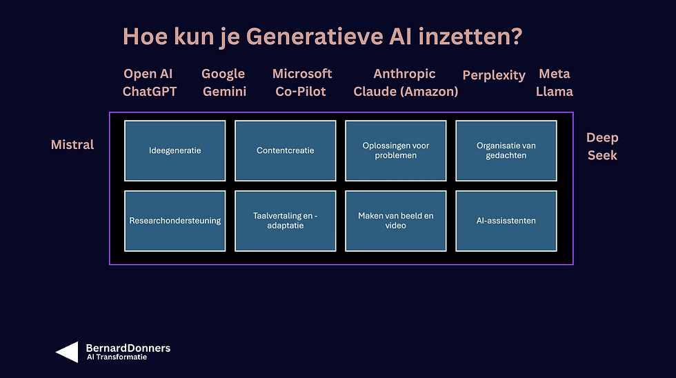 Lees ook "de mondiale strijd om de technologische suprematie"